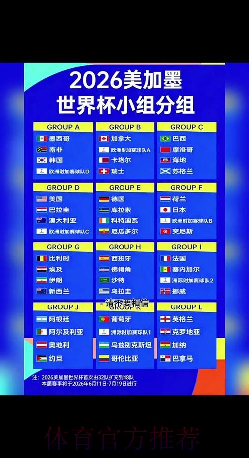 2026世界杯墨西哥规则 2026世界杯墨西哥规则